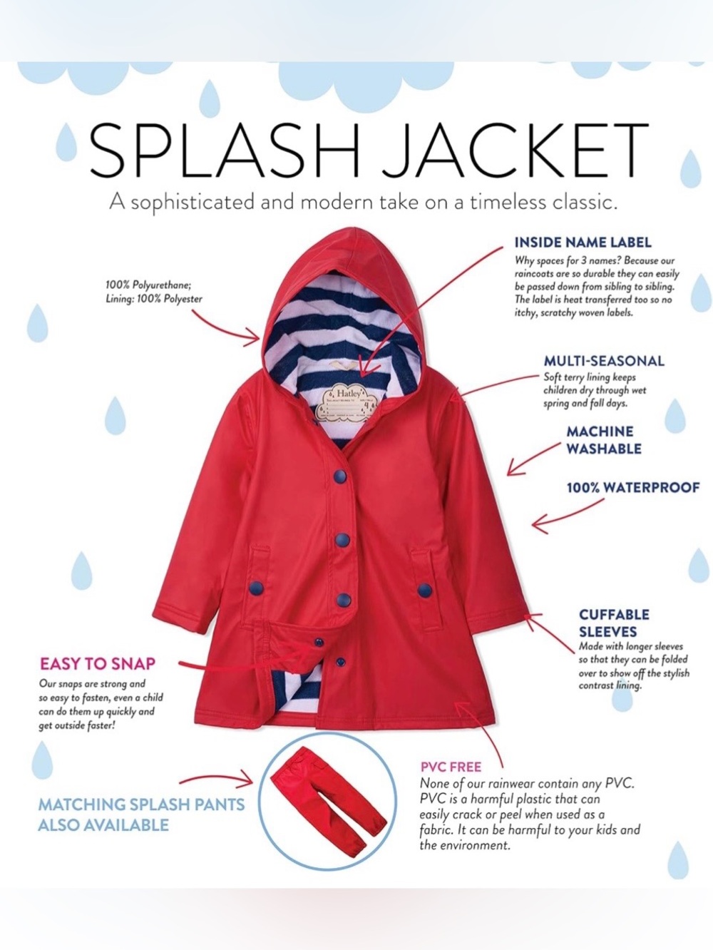 Hatley Kids Button-up Splash Jacket Rain Jacket size 12 NWT